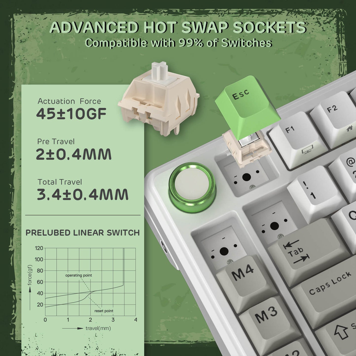 RK ROYAL KLUDGE L75 Gasket Mount Mechanical Keyboard w/Knob /Macro Keys & Touchable Nameplate, Tri-Mode 75% TKL Wireless Keyboard BT/2.4G/USB-C, Hot Swappable, Pro Software, Massive 8000mAh Battery