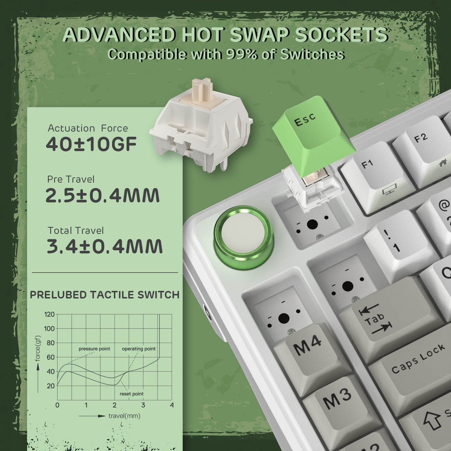 RK ROYAL KLUDGE L75 Gasket Mount Mechanical Keyboard w/Knob /Macro Keys & Touchable Nameplate, Tri-Mode 75% TKL Wireless Keyboard BT/2.4G/USB-C, Hot Swappable, Pro Software, Massive 8000mAh Battery