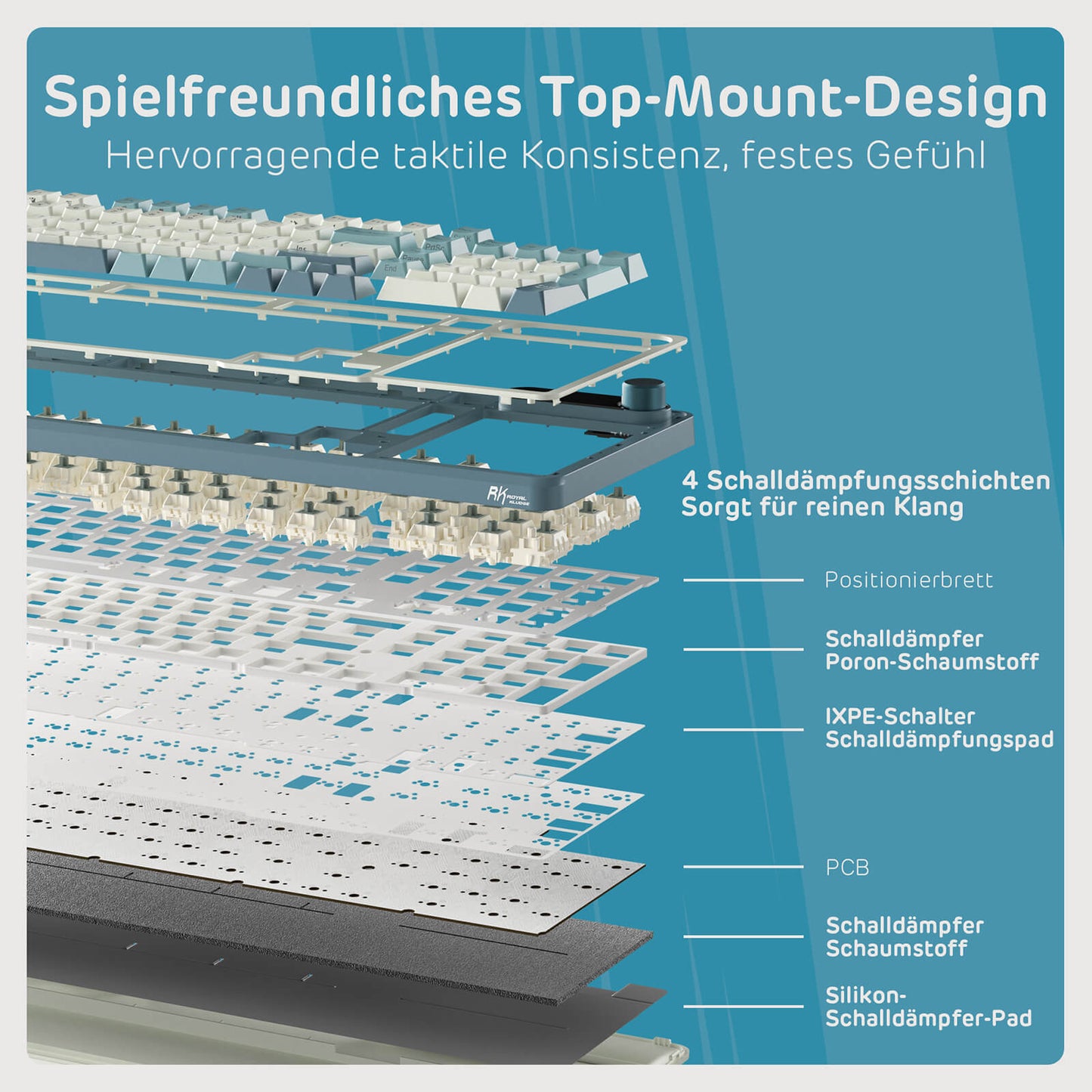 S98-DE 96% QWERTZ Kabellose Mechanische Tastatur