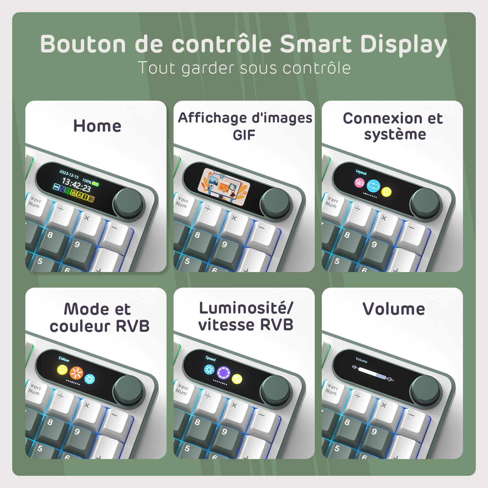 Smart display control buttons with different functions on a green background
