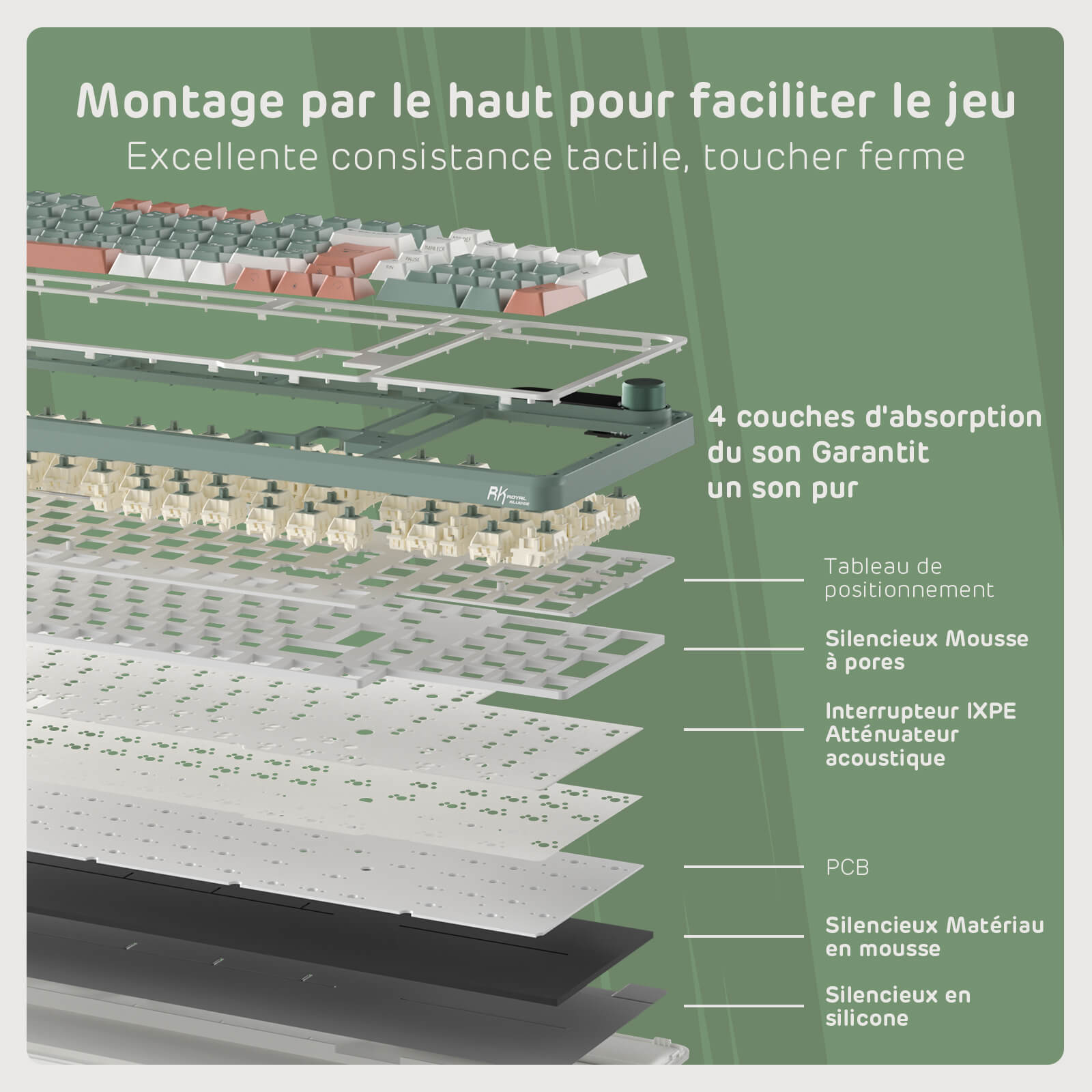 Diagram of a keyboard's internal components with text in French on a green background