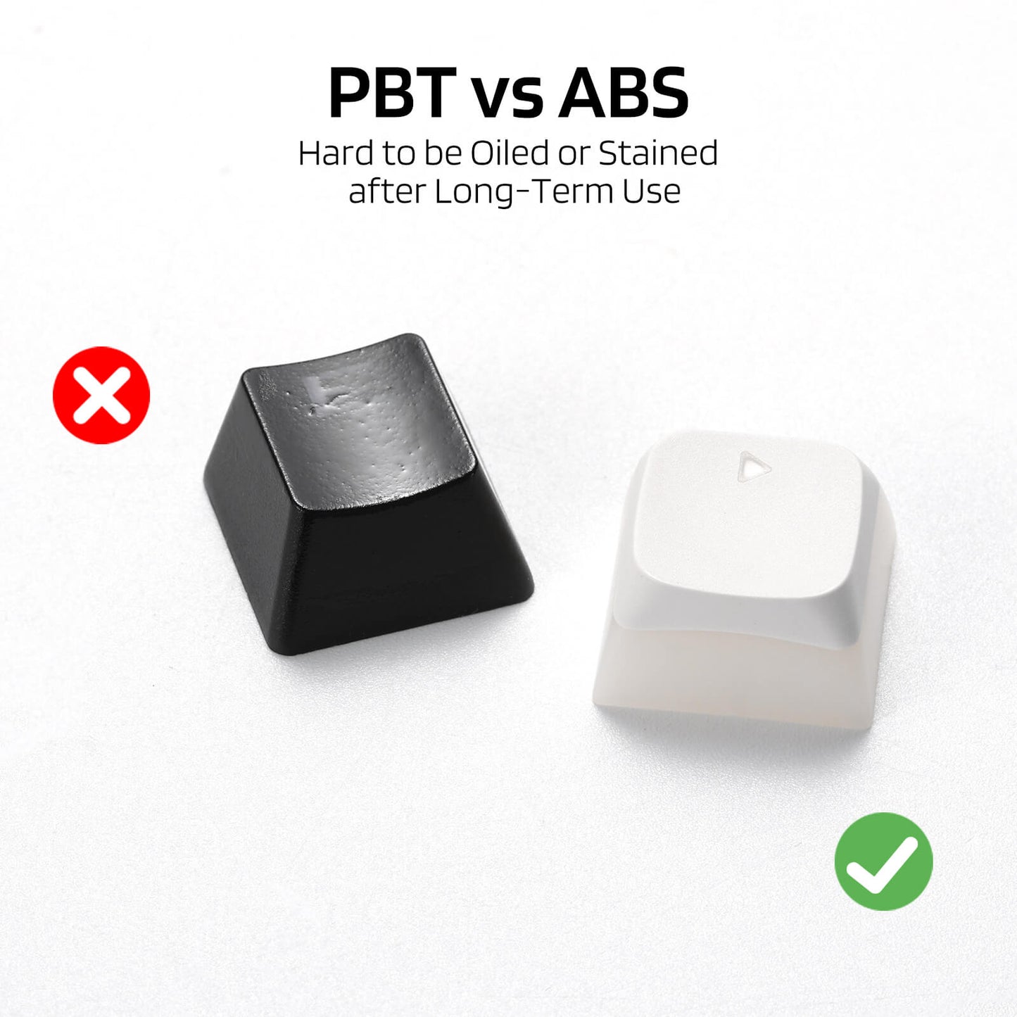 Translucent XDA Profile for ISO & ANSI Layout 61/68/84/87/98/104 Keys Mechanical Keyboard