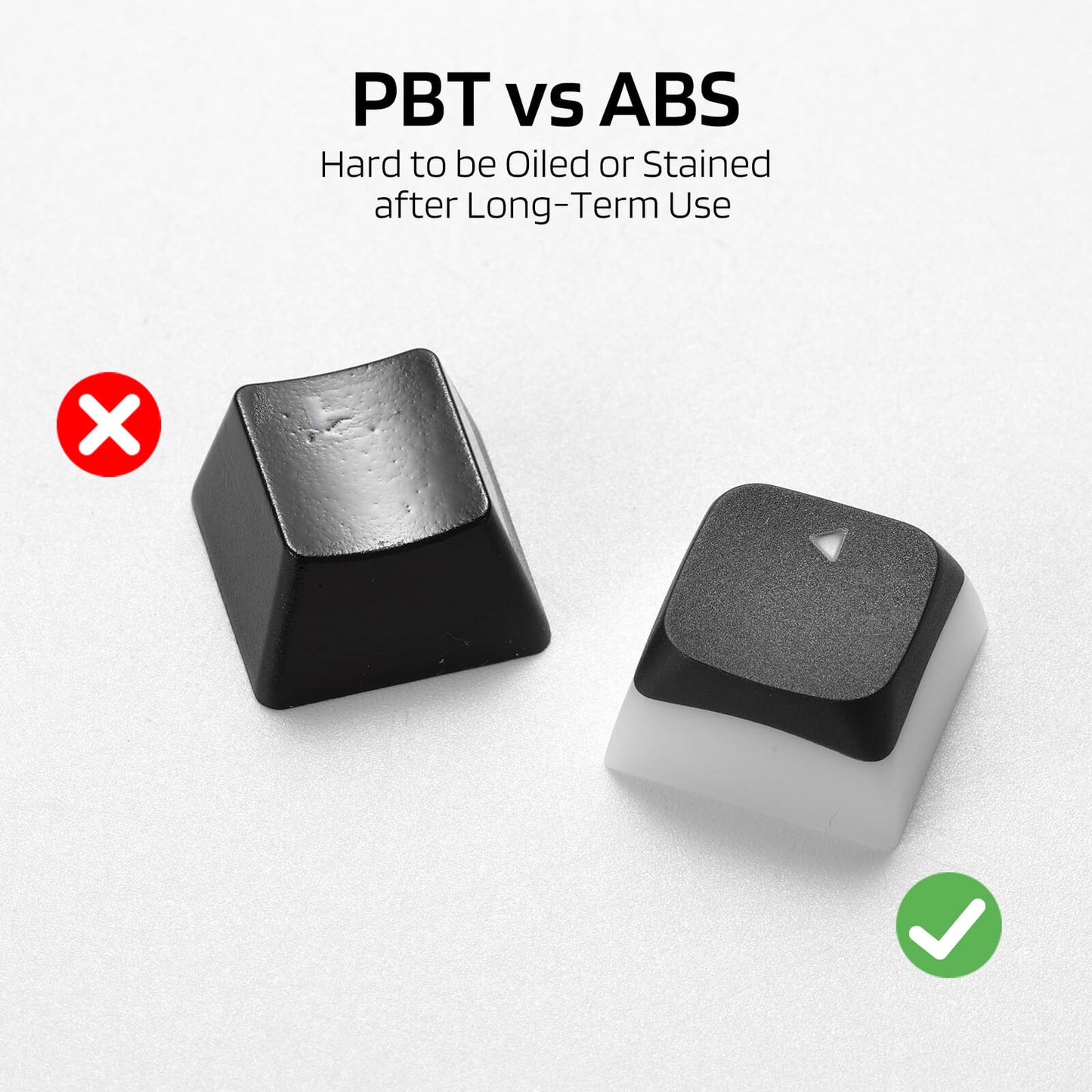 Translucent XDA Profile for ISO & ANSI Layout 61/68/84/87/98/104 Keys Mechanical Keyboard