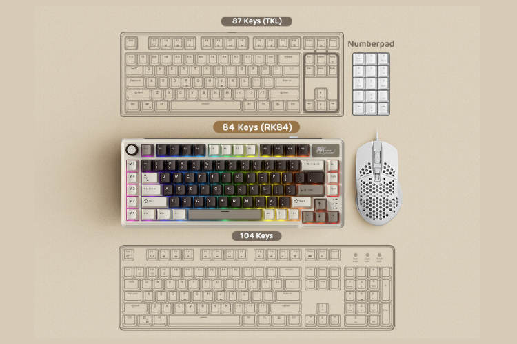 75% Keyboards: Ultimate Guide to 75% Layout Keyboards – RK Royal Kludge