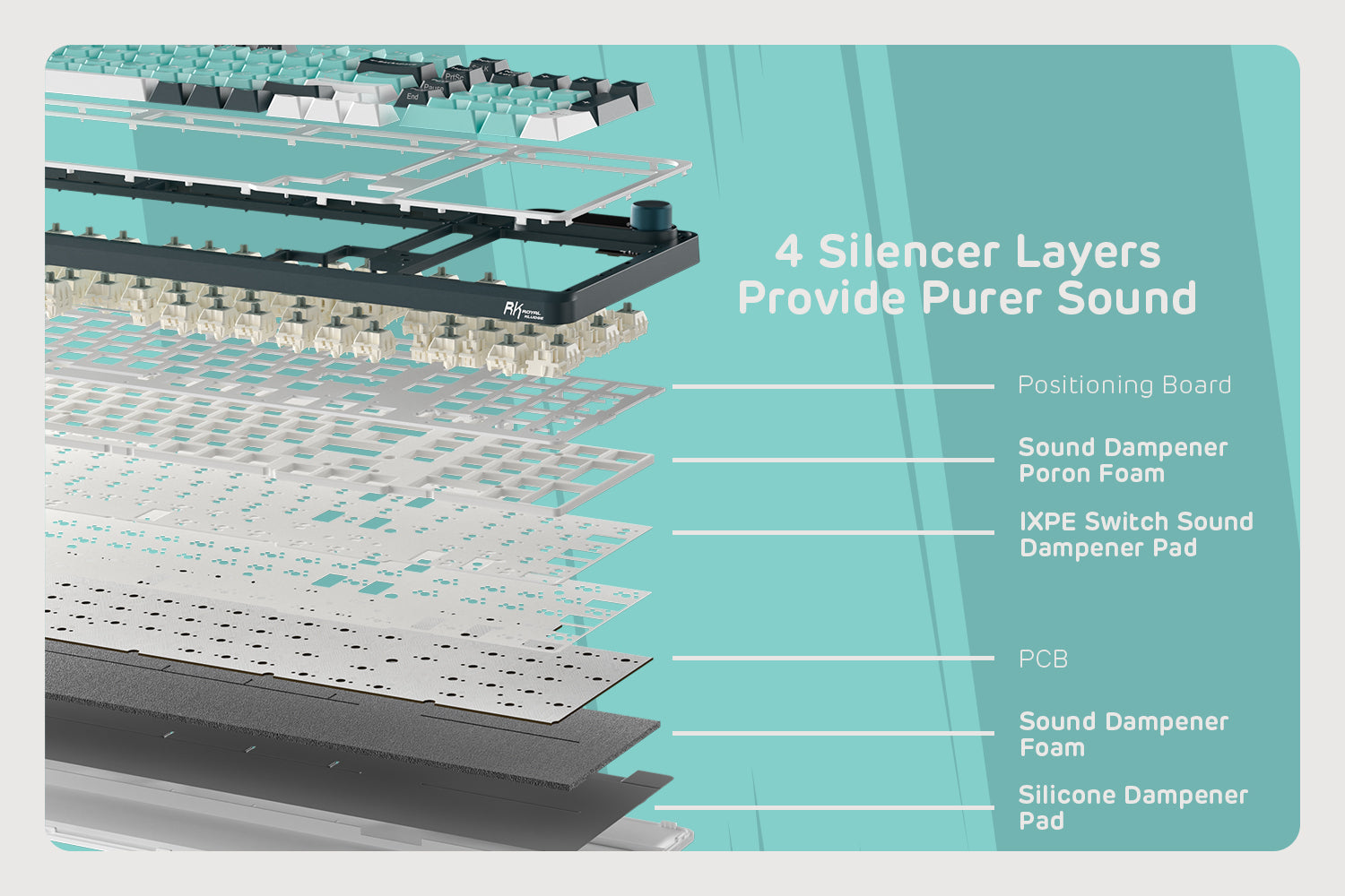 ROYAL_KLUDGE_S98_Wireless_Keyboard_15