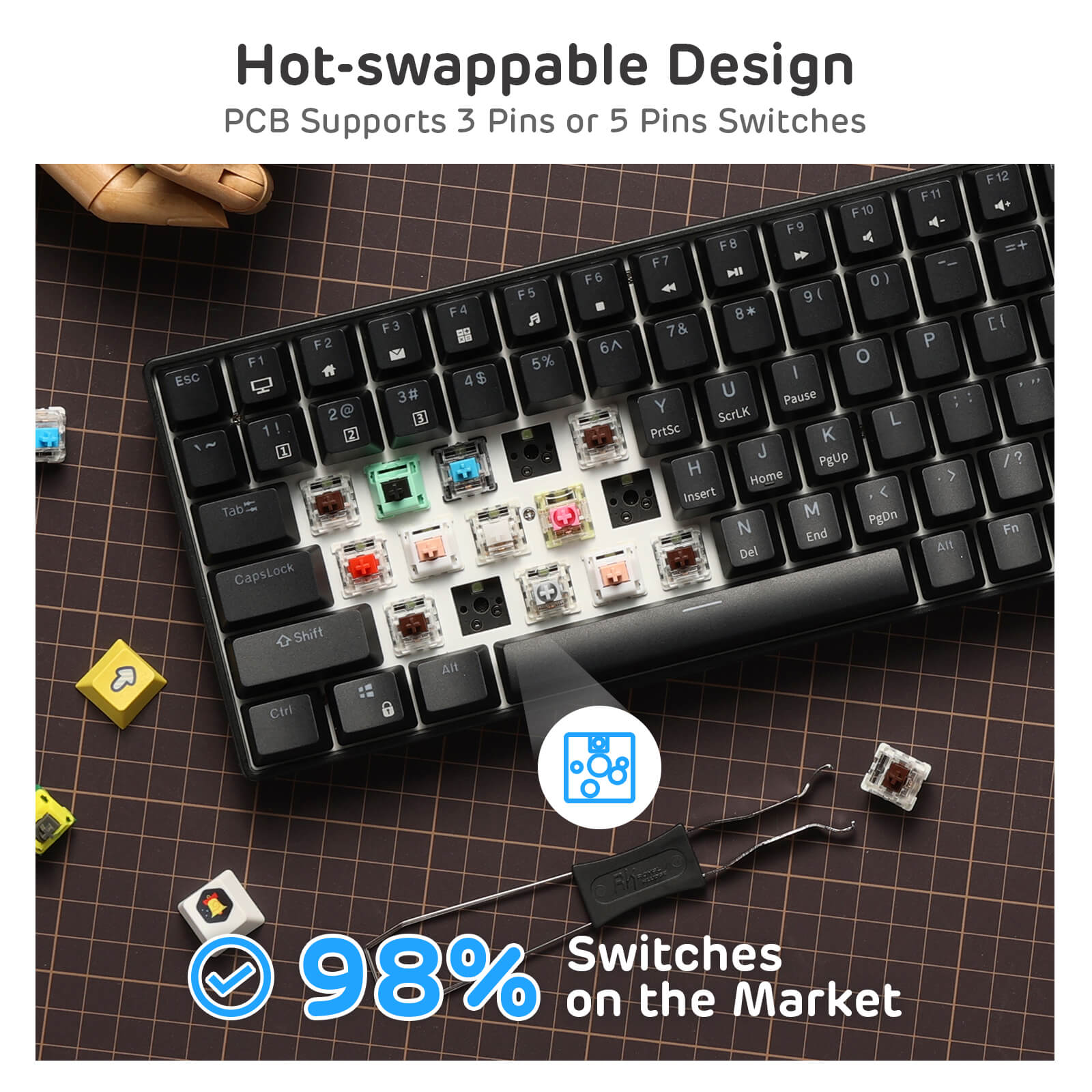 Load Keyboard RK96 96% Wireless Mechanical Keyboard (Open-Box) – RKgaming