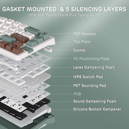 A72 68% Ergonomic Alice Layout Mechanical Keyboard