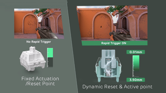 Comparison of a machine's behavior with 'No Rapid Trigger' and 'Rapid Trigger ON' on a gray background.