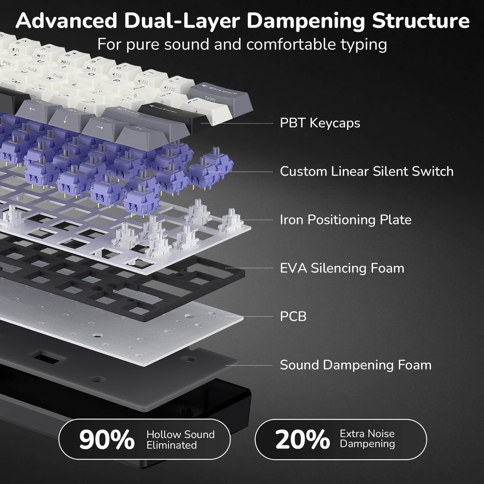 ルーク ROYAL KLUDGE RK61 60% Gaming Mechanical Keyboard for FPS, Compact