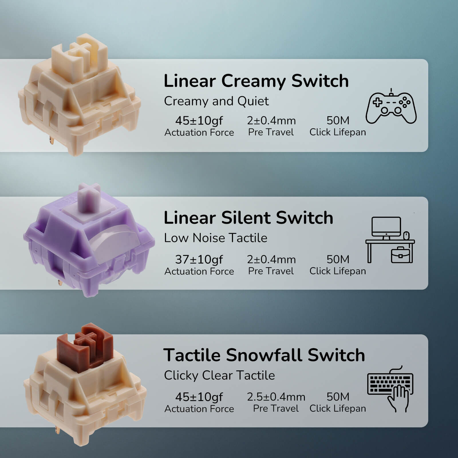 Three different types of switches with labeled specifications on a gradient background