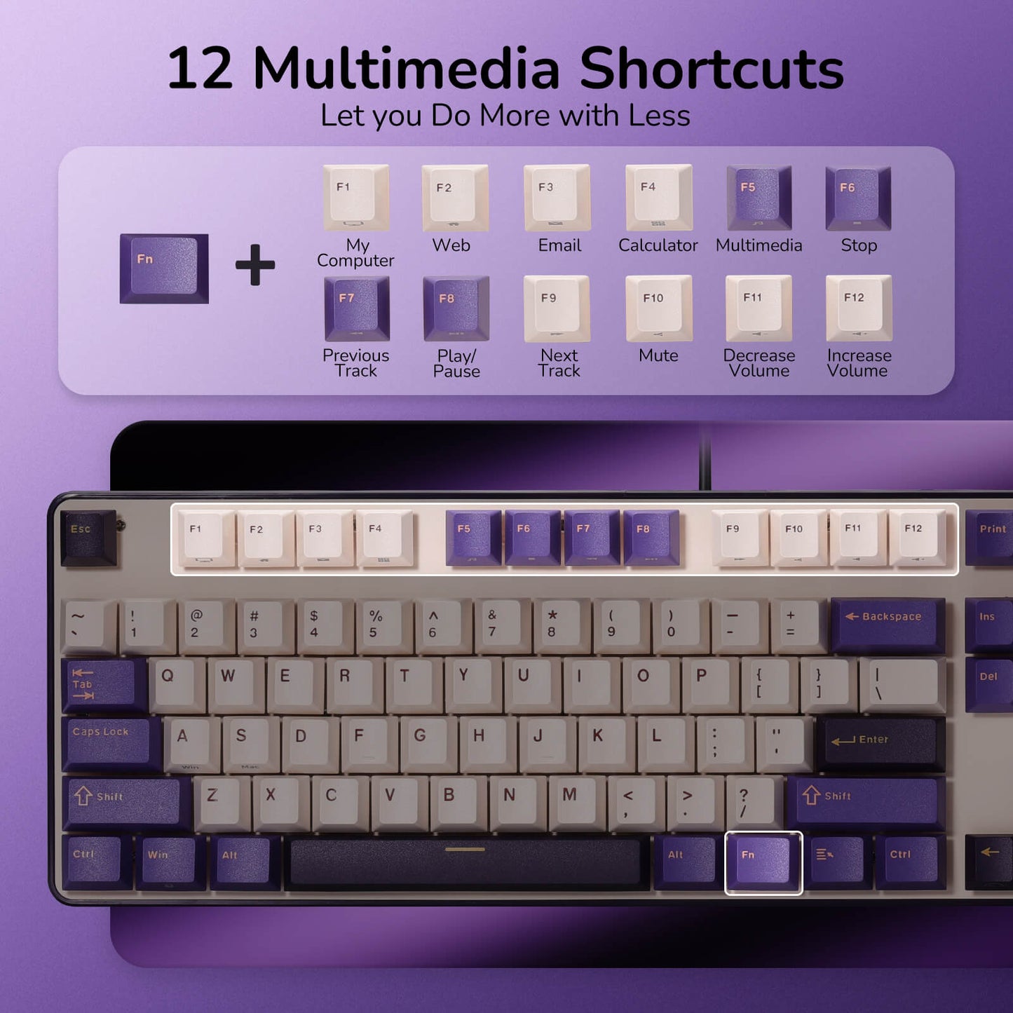 Keyboard with multimedia shortcut keys on a purple background