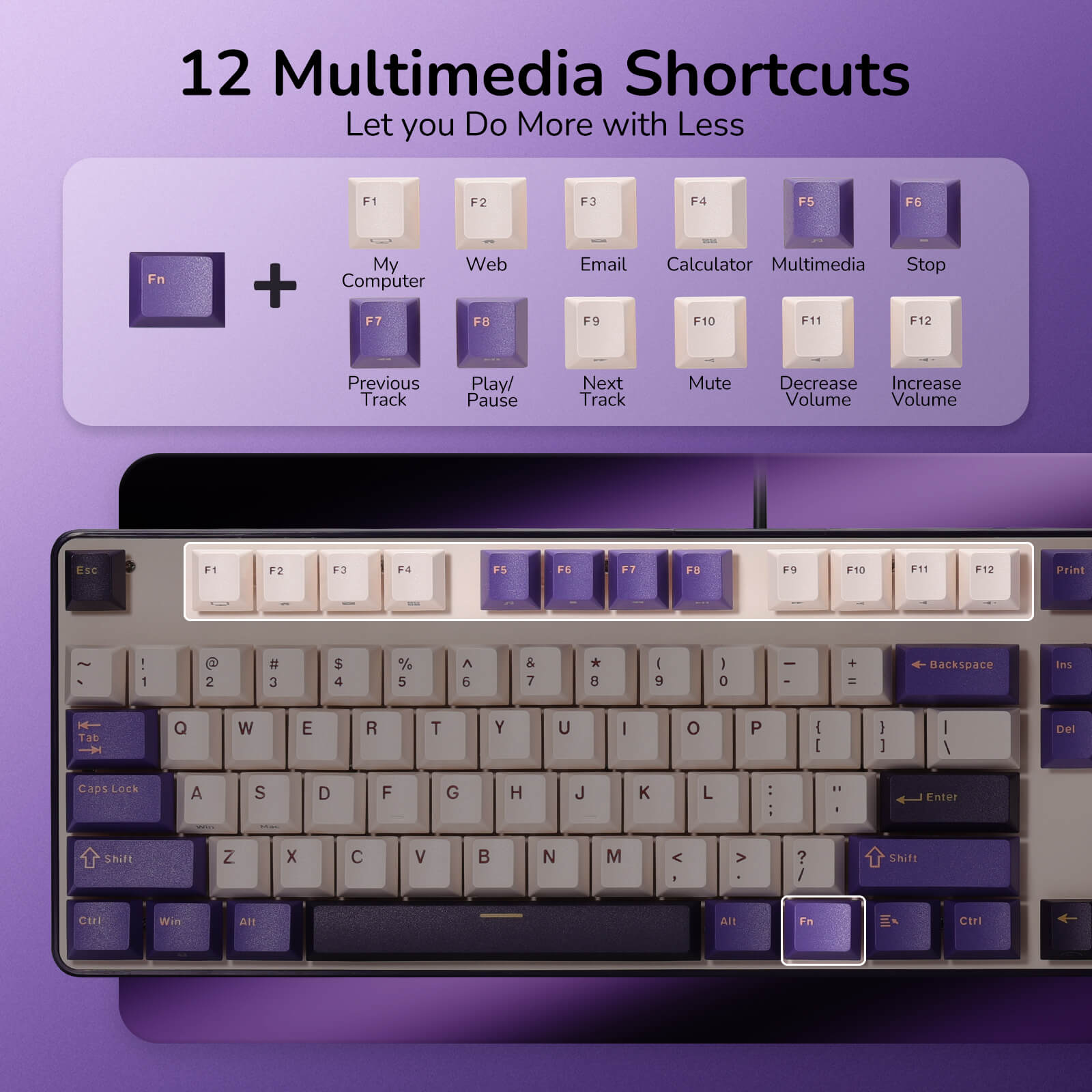 Keyboard with multimedia shortcut keys on a purple background