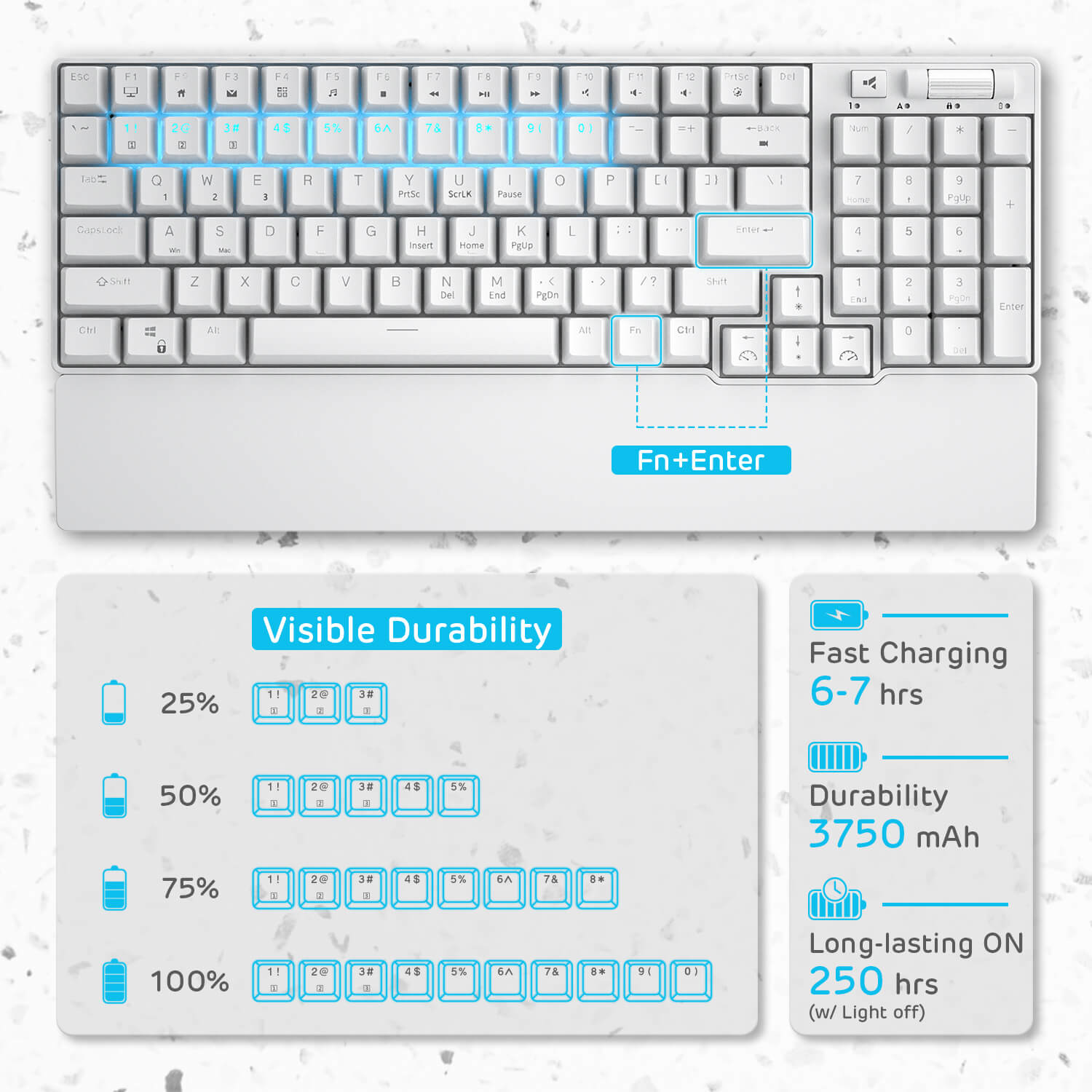 ROYAL KLUDGE RK96 Wireless 96 Keys 96% Mechanical Gaming Keyboard with Number Pad & Magnetic Hand Rest