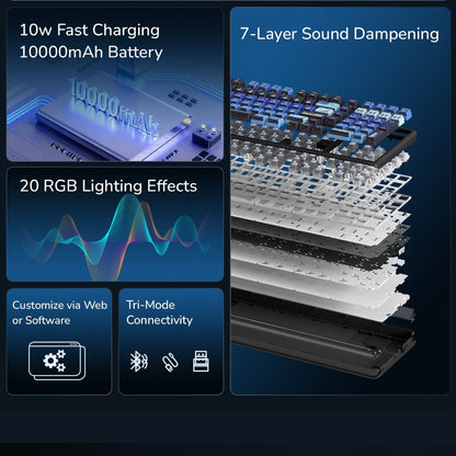 RK99 Wireless Mechanical Keyboard