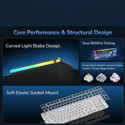 RK99 Wireless Mechanical Keyboard