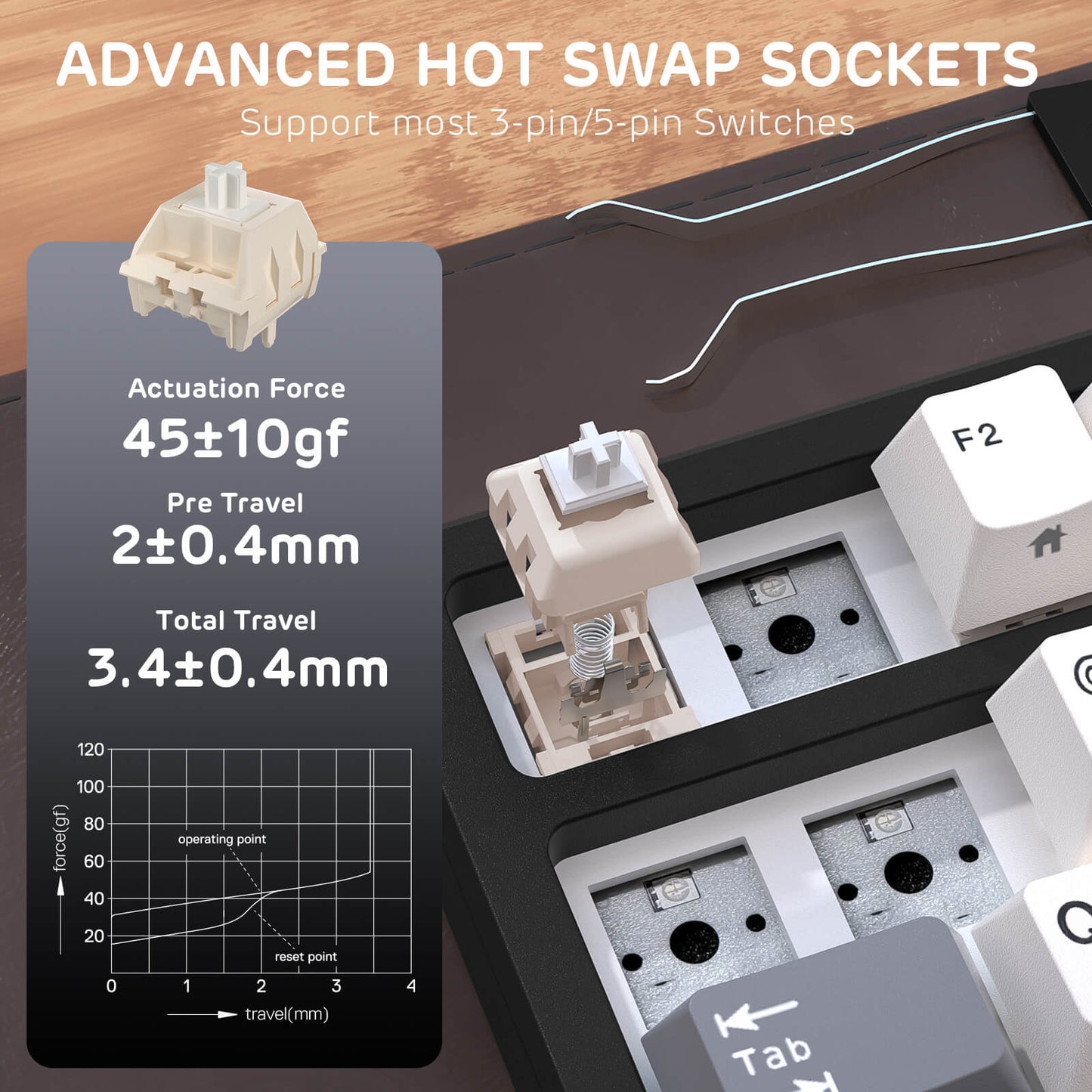 RK Royal Kludge 100-Key Wired AI Mechanical Gaming Keyboard with Real-Time Voice Input & Translation, Hot-Swappable Linear Switches, PBT Keycaps, RGB Backlit, Dual USB Ports & AI Software Support