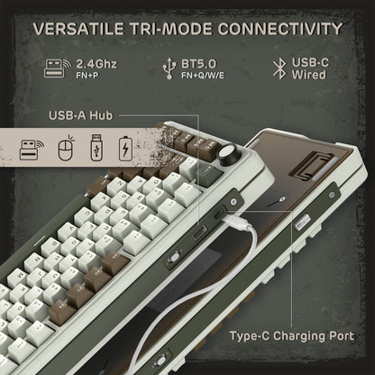 RK ROYAL KLUDGE L75 Gasket Mount Mechanical Keyboard w/Knob /Macro Keys & Touchable Nameplate, Tri-Mode  75% TKL Wireless Keyboard BT/2.4G/USB-C, Hot Swappable, Pro Software, Massive 8000mAh Battery