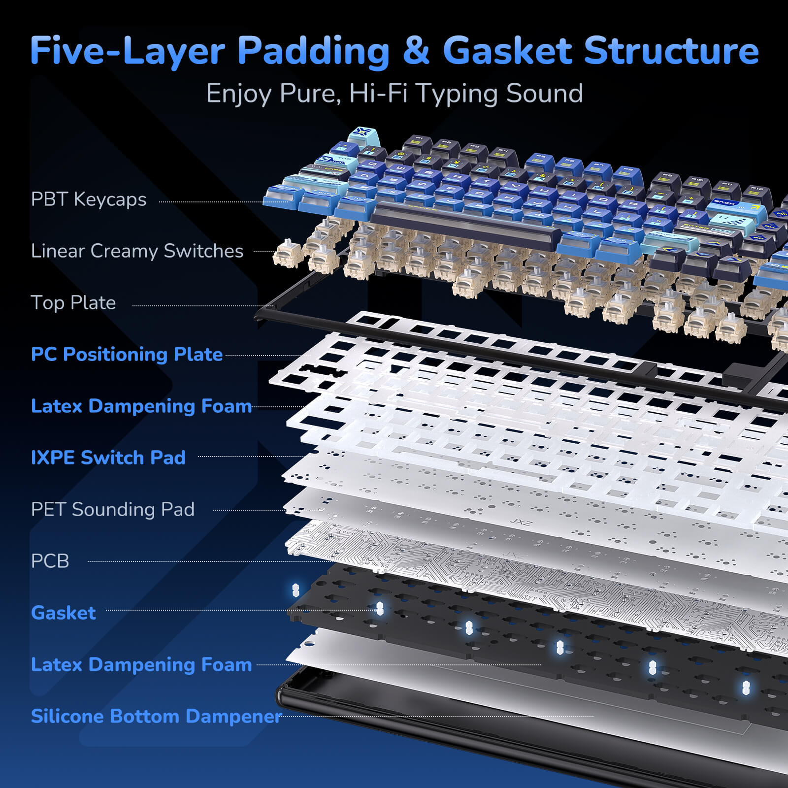 RK R99 gasket mount full size mechanical keyboard with 7-layer foam for creamy typing sound