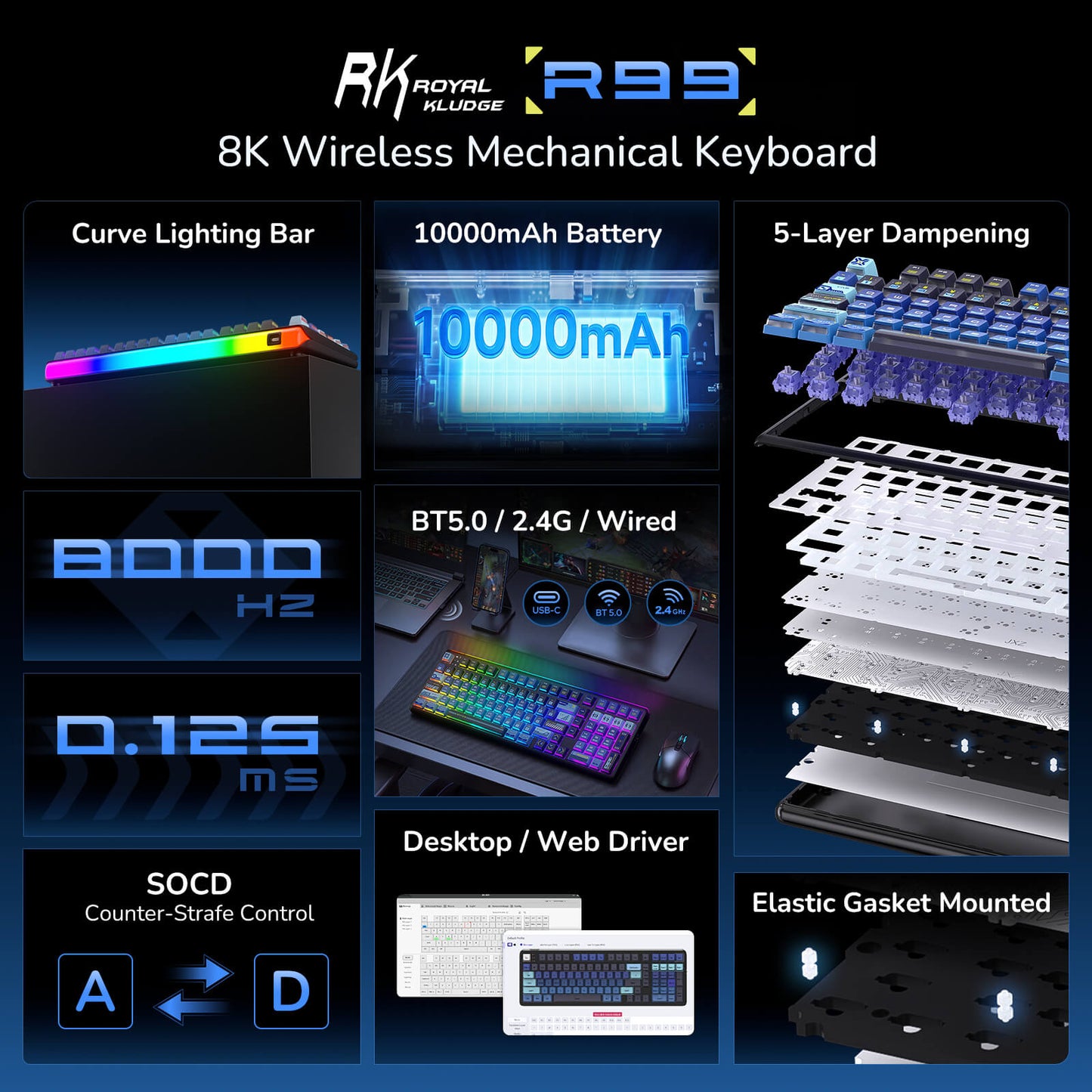 RK99 Wireless Mechanical Keyboard