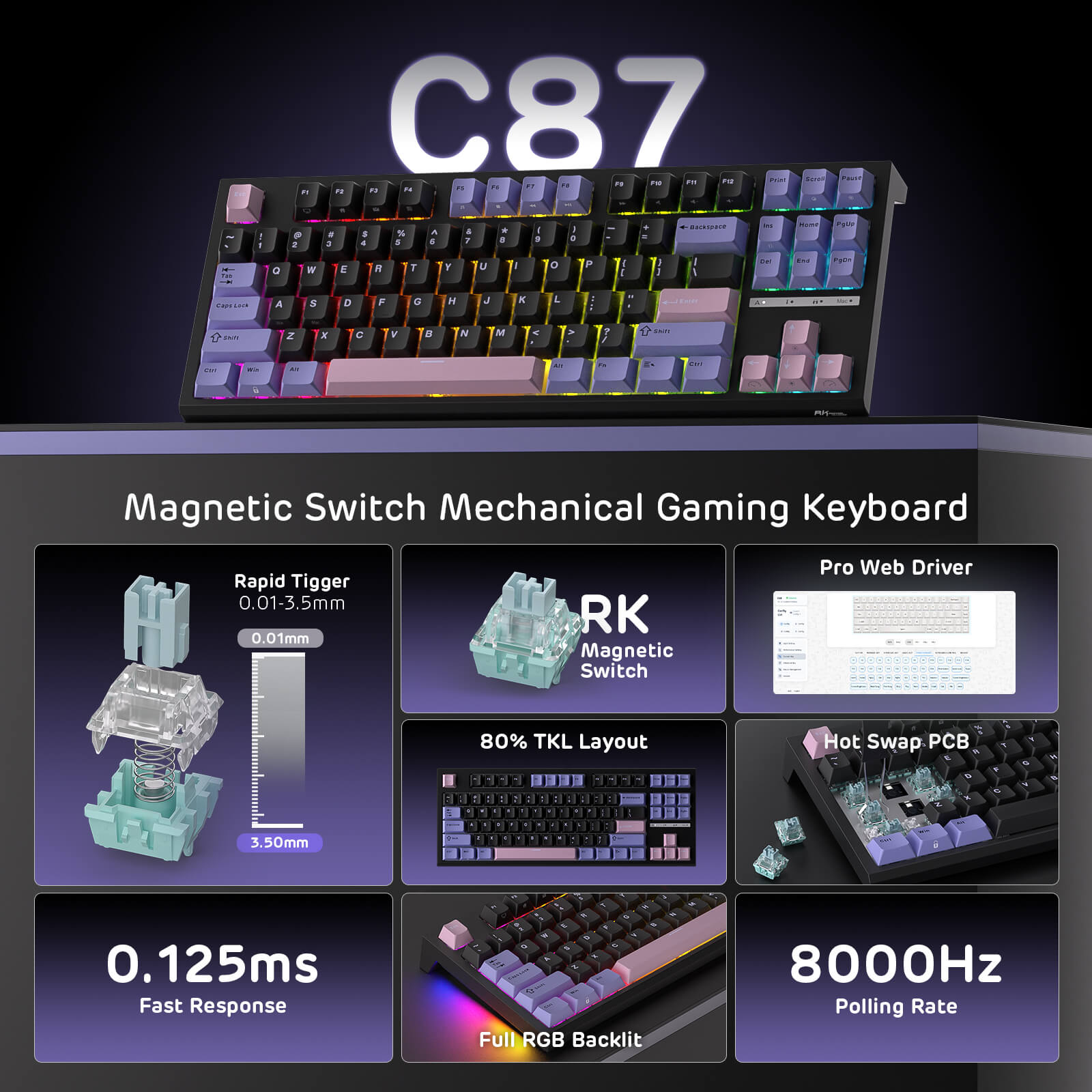 Magnetic switch mechanical gaming keyboard with features highlighted on a dark background