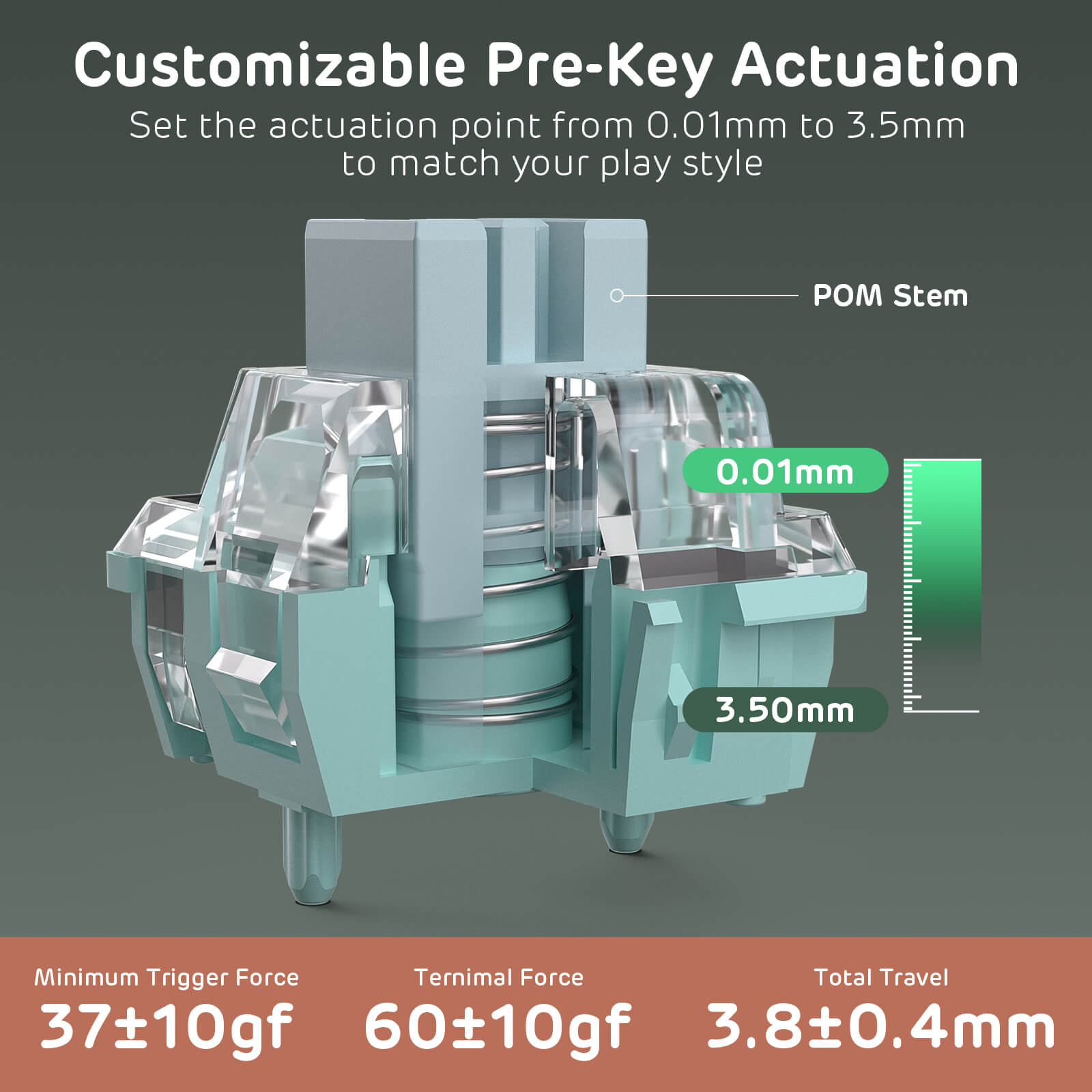 Mechanical component with customizable pre-key actuation on a gray background