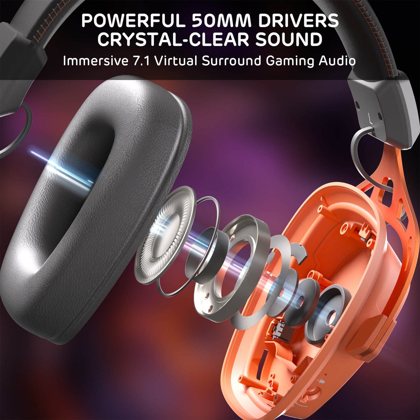 RK HG103 Pro Wireless Headphones  with ENC Mic, 50mm Driver, 7.1 Surround Sound