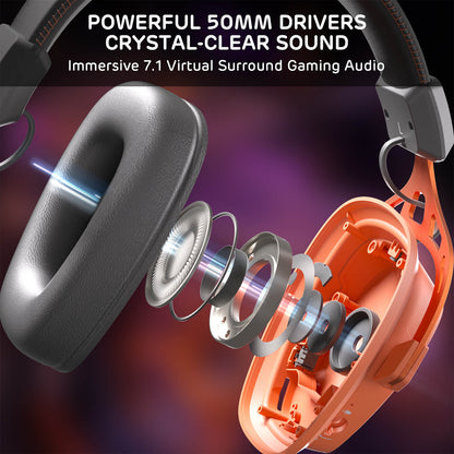 RK HG103 Pro Wireless Headphones  with ENC Mic, 50mm Driver, 7.1 Surround Sound