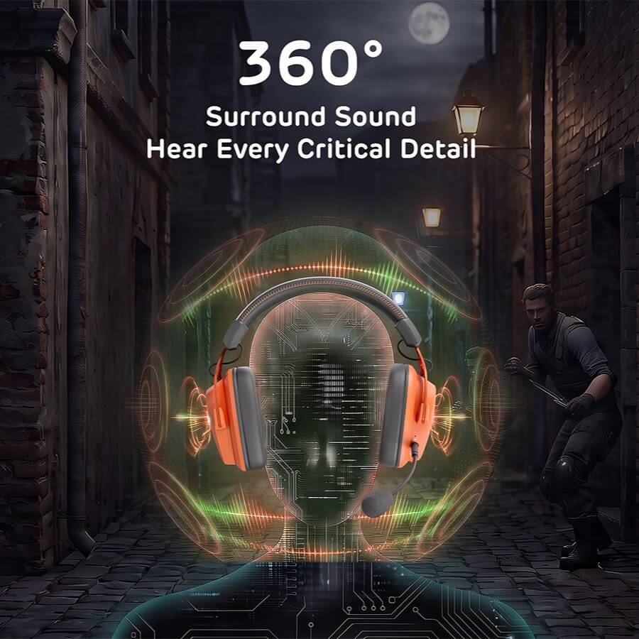 BT5.3/2.4G/3.5mm RGB Wireless Headphones for FPS gaming