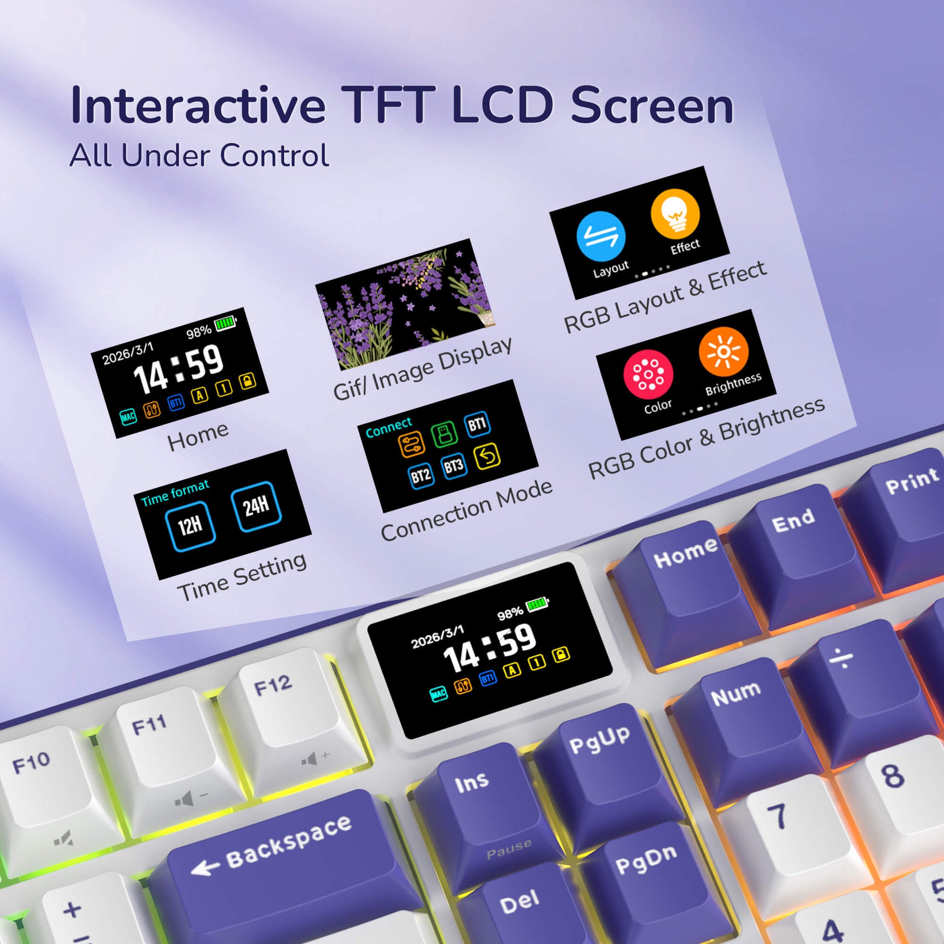 Keyboard with an interactive TFT LCD screen displaying various functions on a purple background.