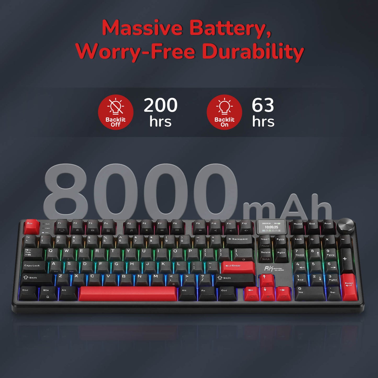RK Mechanical keyboard with battery life indicators on a dark background