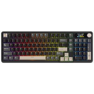 Keyboards