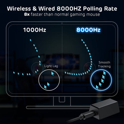 RK Gaming mouse with 8000Hz polling rate on a dark background