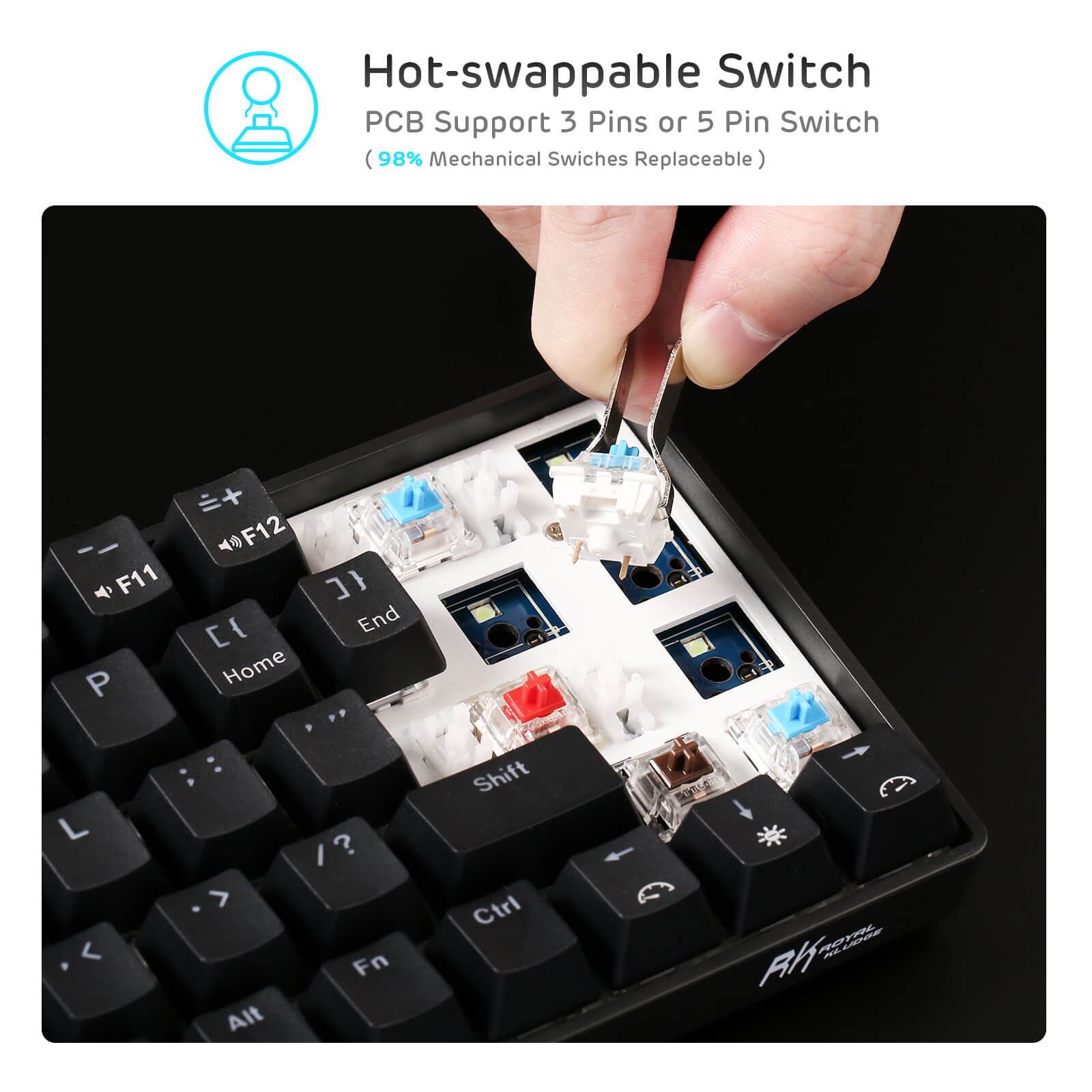 RK Royal Kludge RK68 65 Percent Wireless Hot-Swap Mechanical Keyboard ...