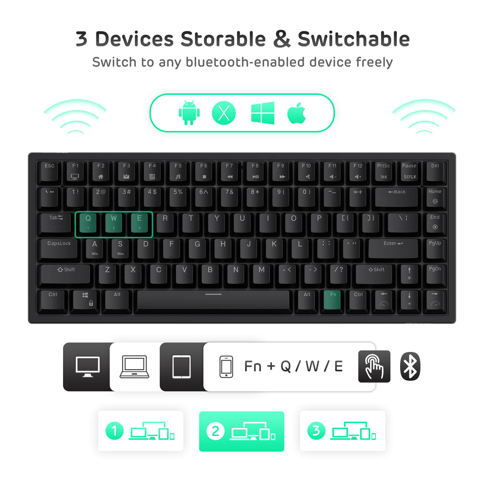 RK84 Black 75% Mechanical Keyboard featuring three-device storage and switching, compatible with Windows, Mac, and Android systems