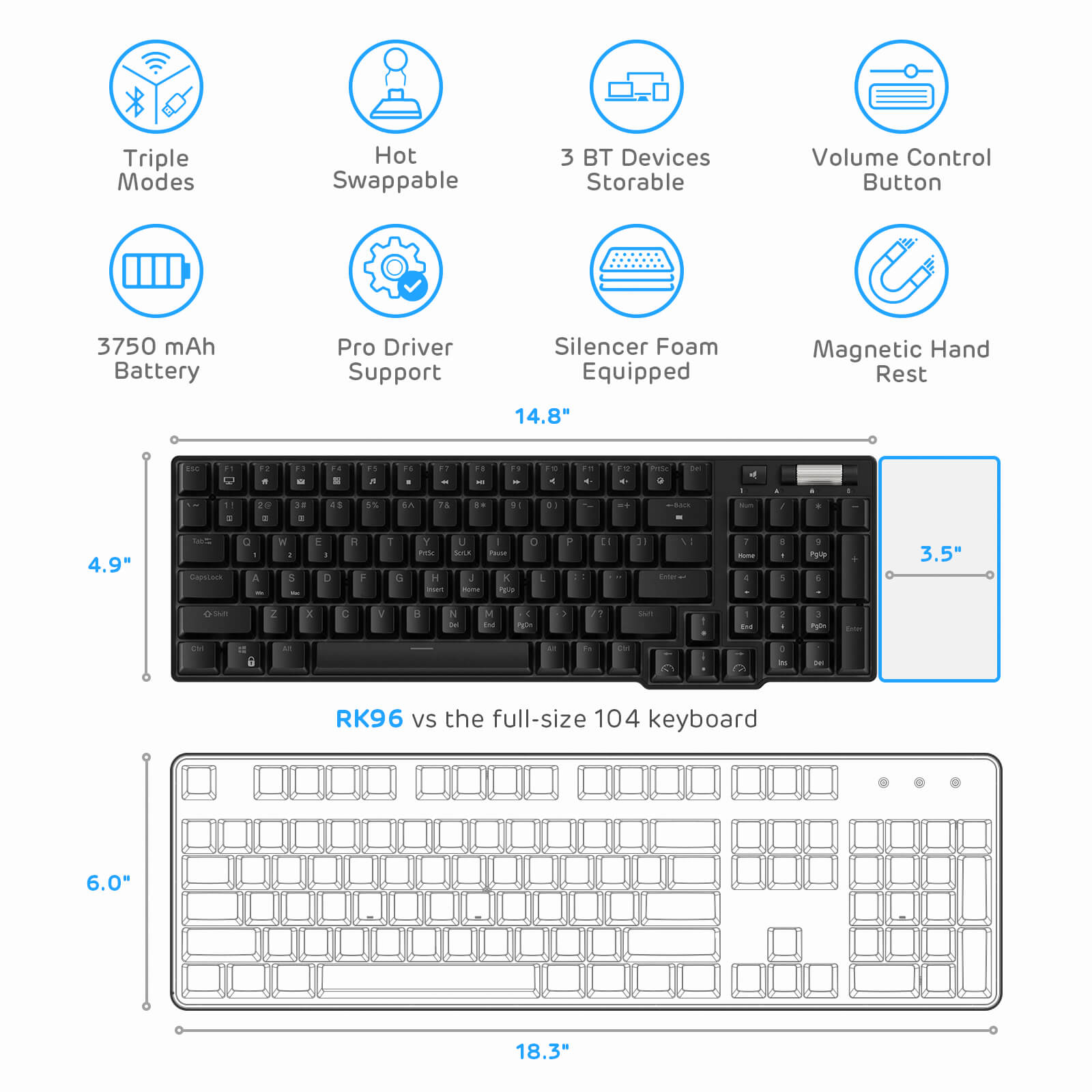RK96 96% Wireless Mechanical Keyboard – RKgaming