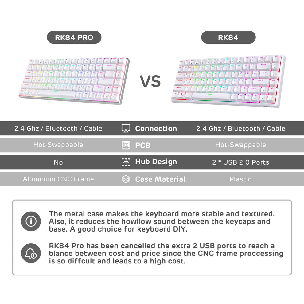 RK ROYAL KLUDGE RK84 Pro Wireless 75% Mechanical Keyboard – RK Royal Kludge