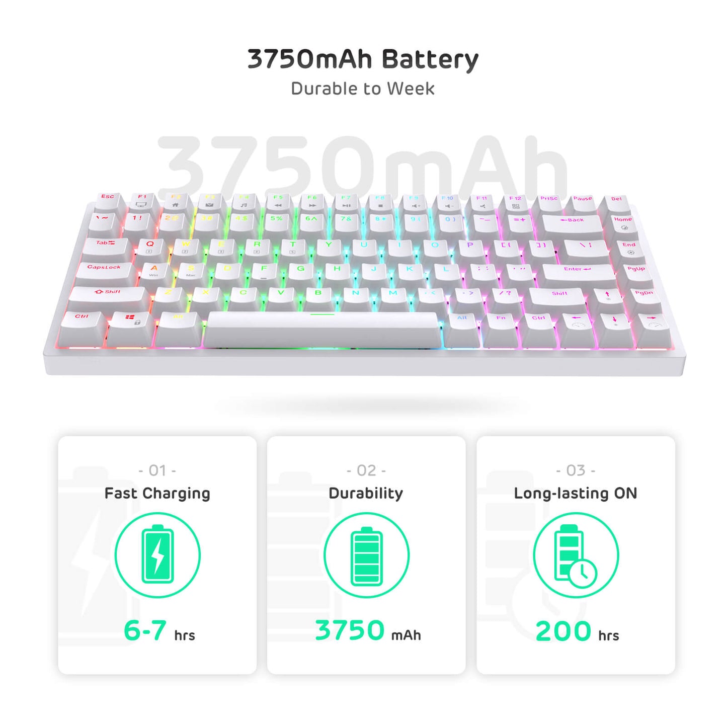 RK Royal Kludge RK84 wireless keyboard highlighting its 3750 mAh battery with features for fast charging (6-7 hours) and long-lasting use (up to 200 hours), displayed with RGB light