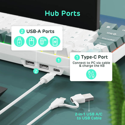 hot swappable keyboard with hub deign, 2 USB-A Ports and 1 Type-C Port