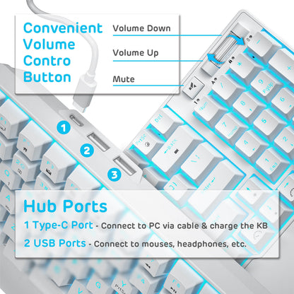 96% wireless mechanical keyboard